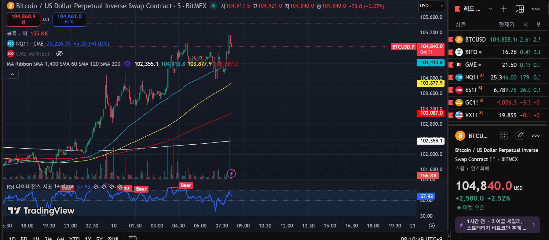 비트코인 5분봉