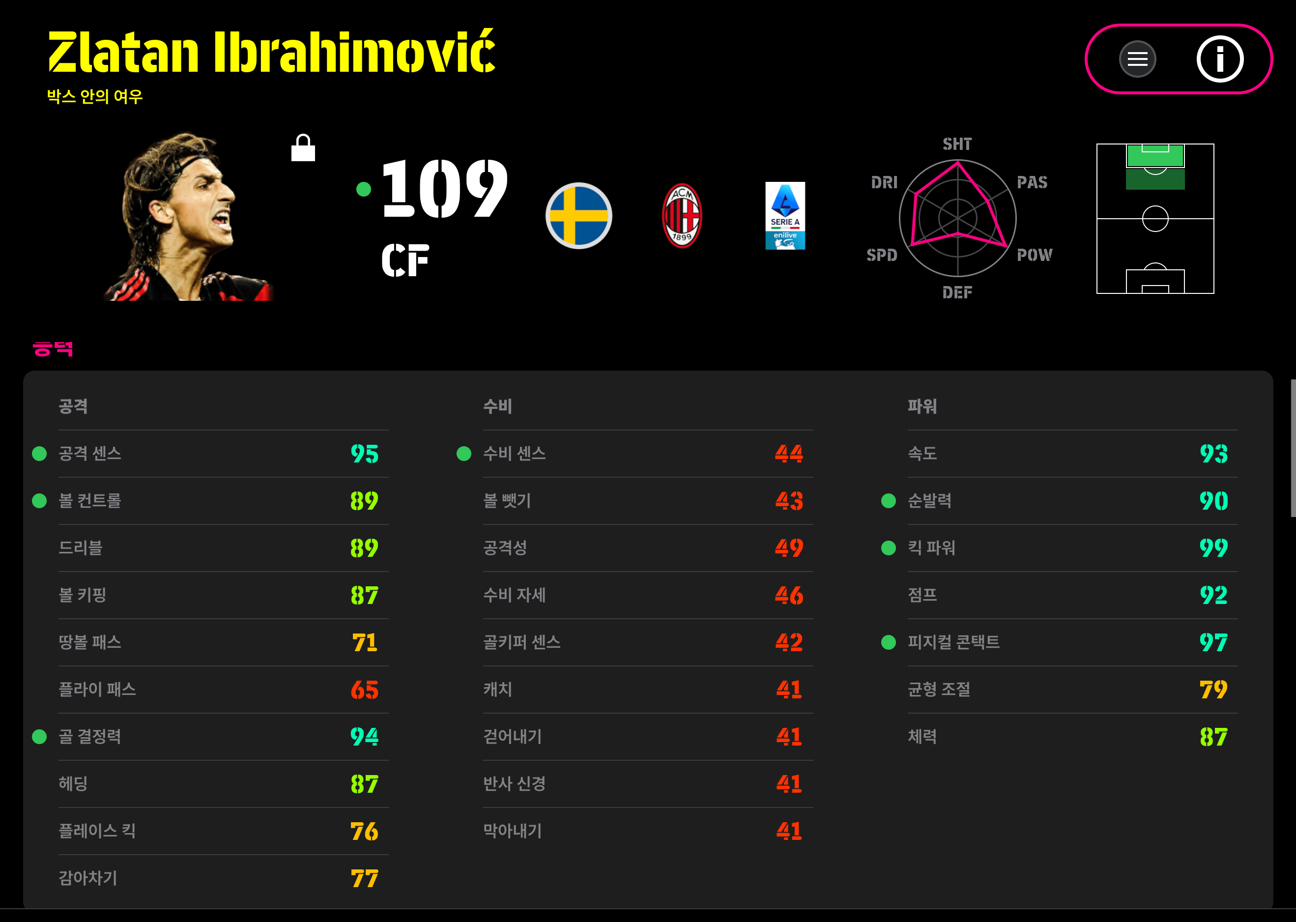 뭔가 잘못알고 있나싶어서 부스터 관련 질문입니다