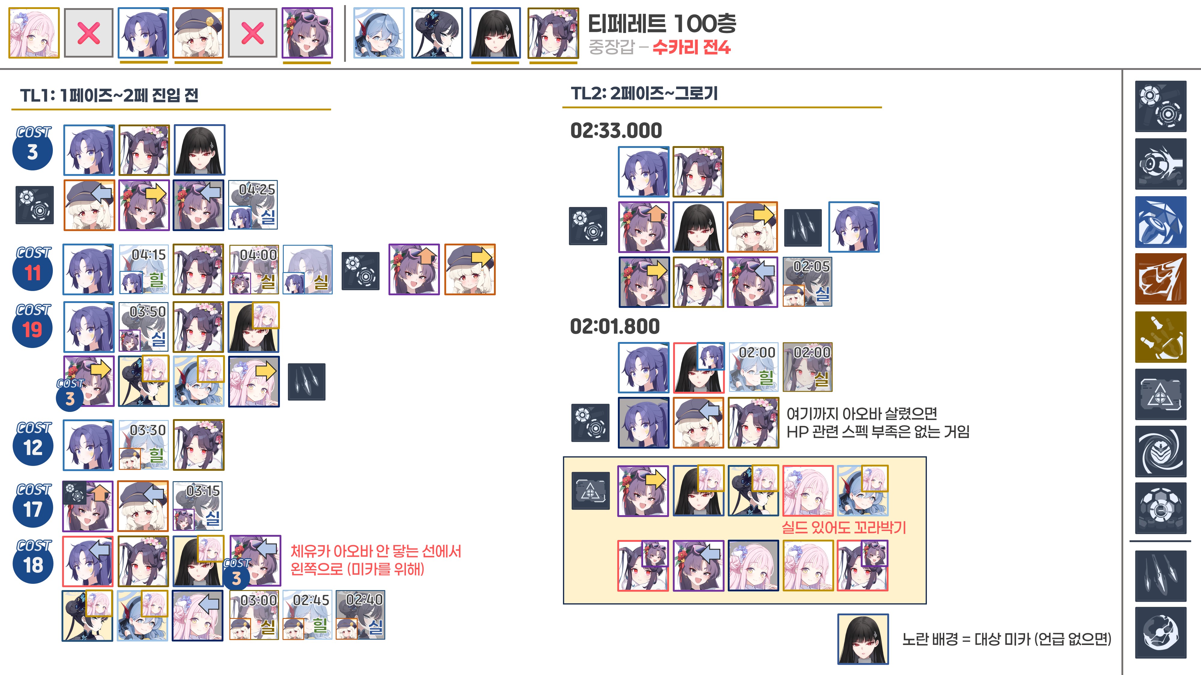 제약해제결전 - 티페레트(중장갑) 100층 8인 택틱 (아코 3성)_4.jpg