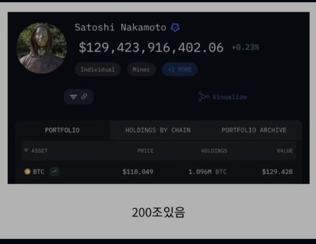 비트코인 창시자 근황