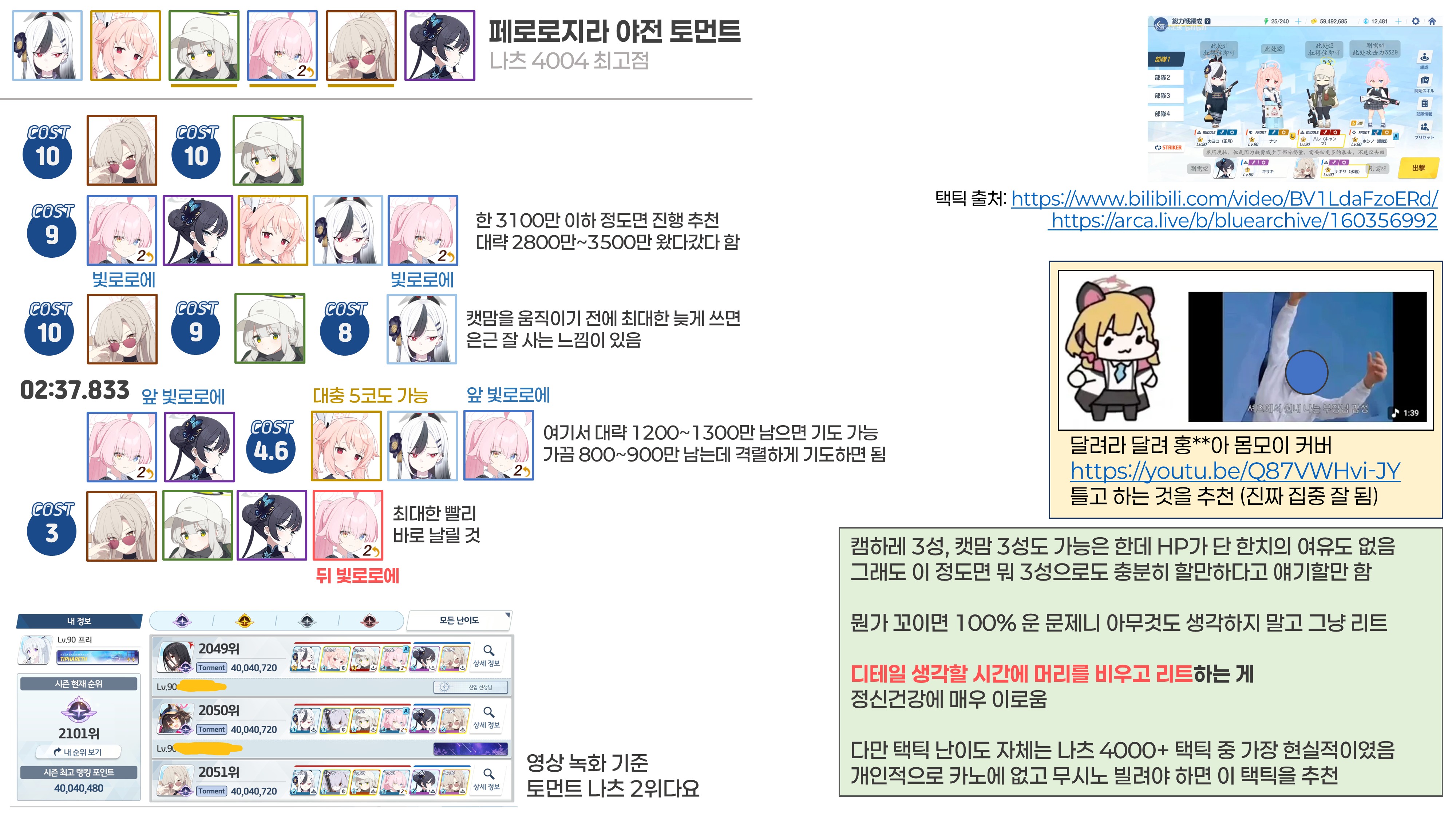 페로로 토먼트 나츠 4004 최고점 택틱 (뉴요코 캠하레 3성)_2.jpg