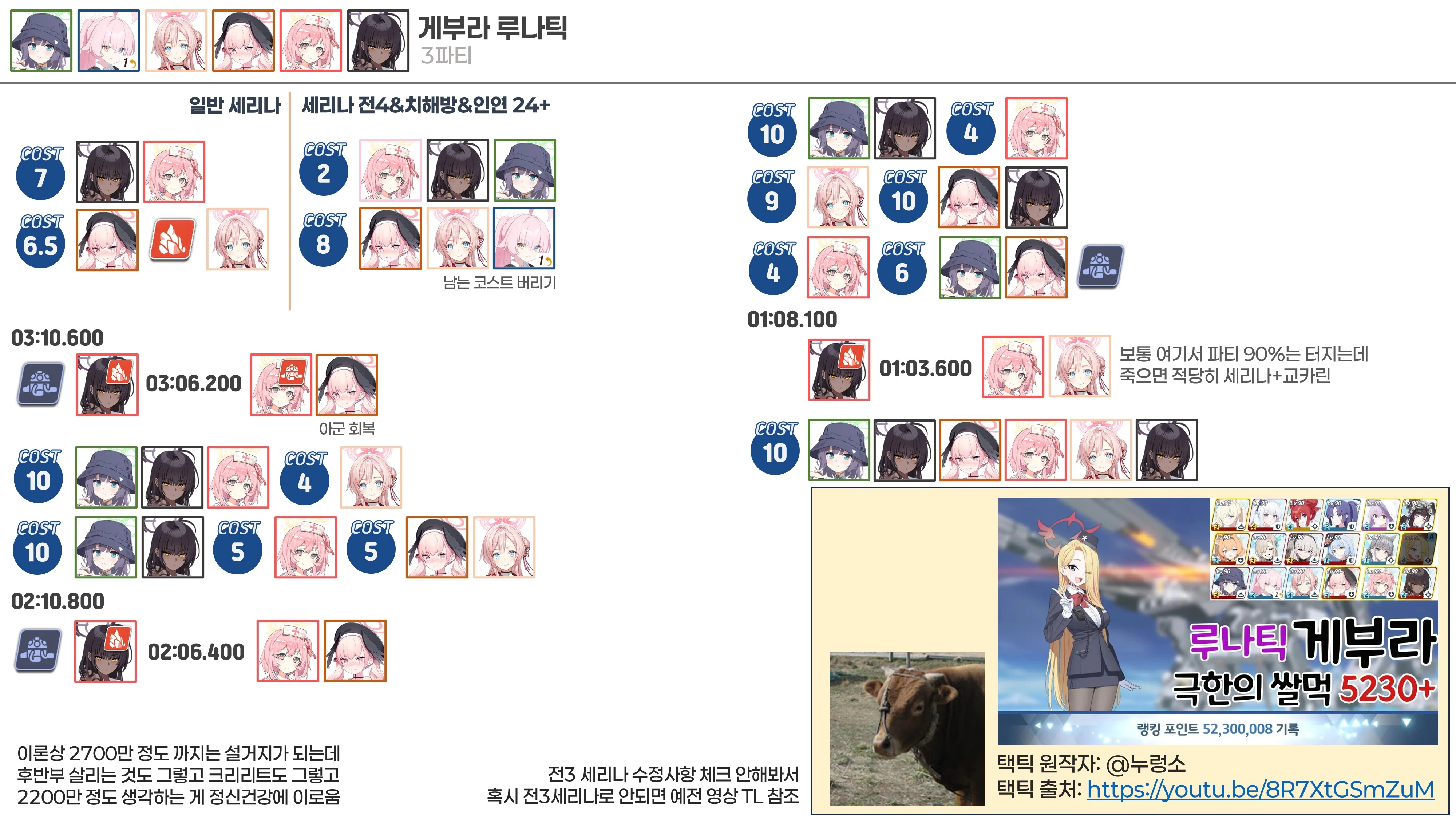 게부라 루나틱 클리어지향 3팟클 (사츠키 등등 X)_4.webp