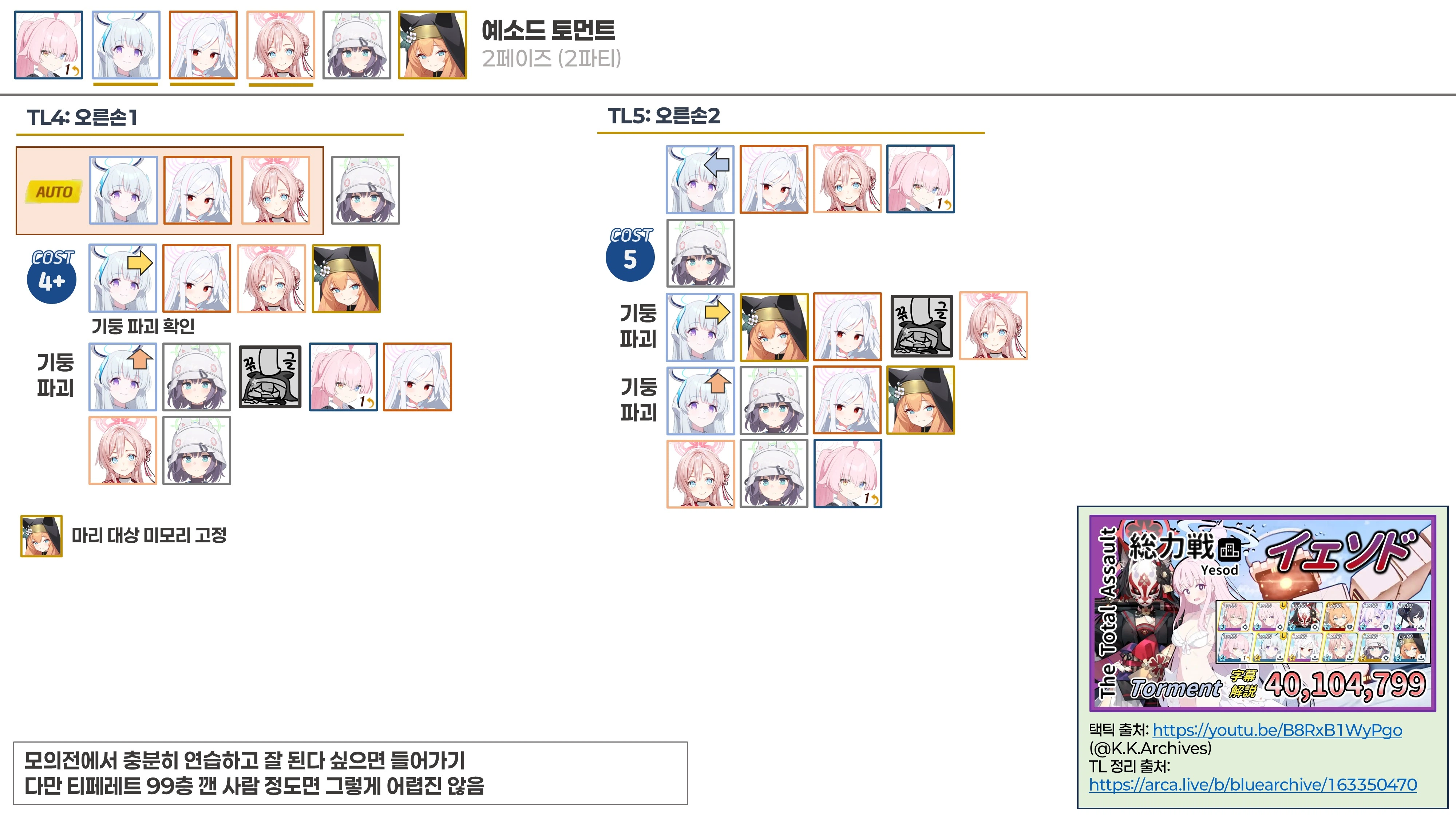 예소드 토먼트 클리어지향 2팟클 (4002+)_5.webp