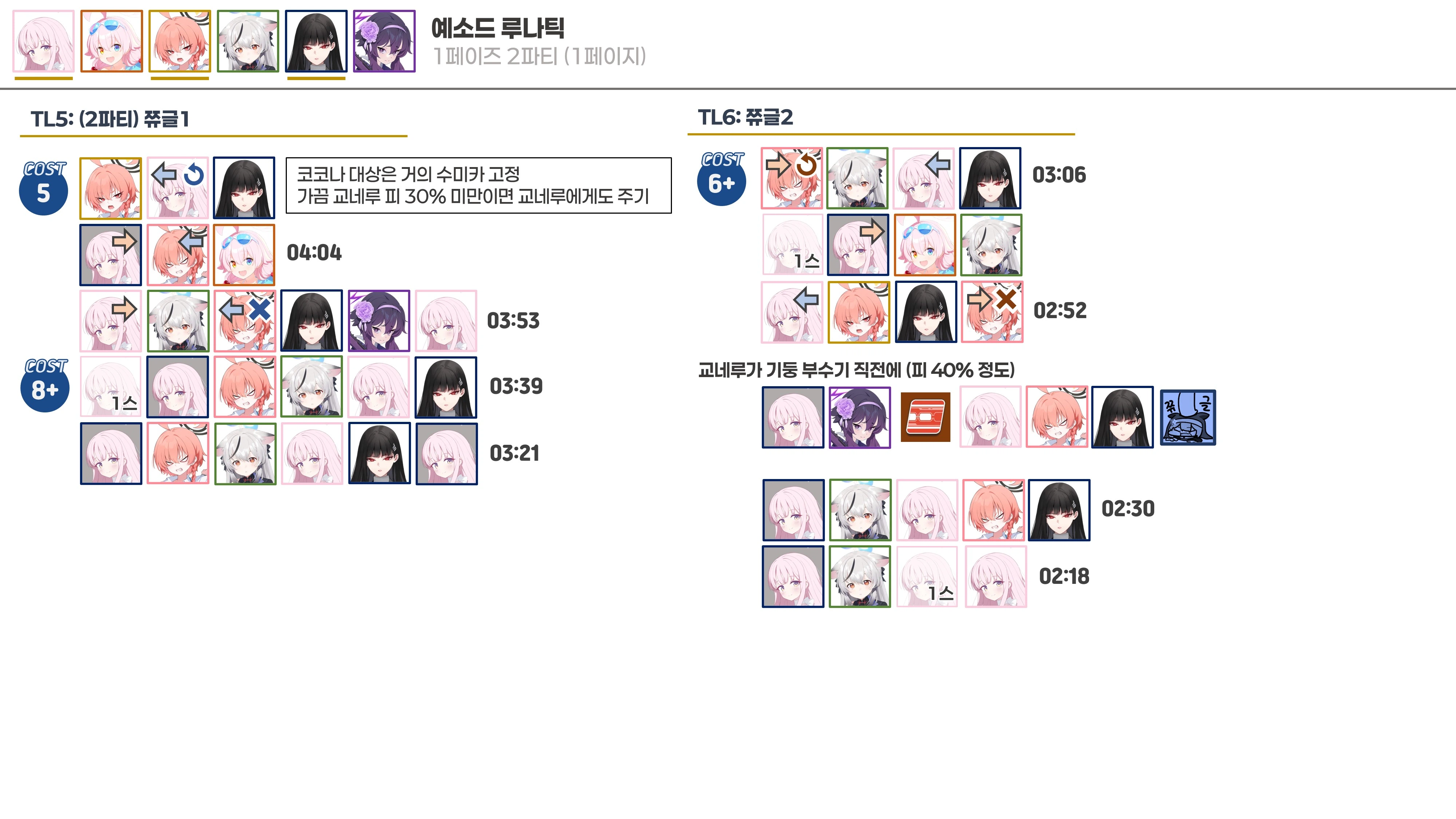 예소드 루나틱 교네루팟 살짝 최적화_2.webp