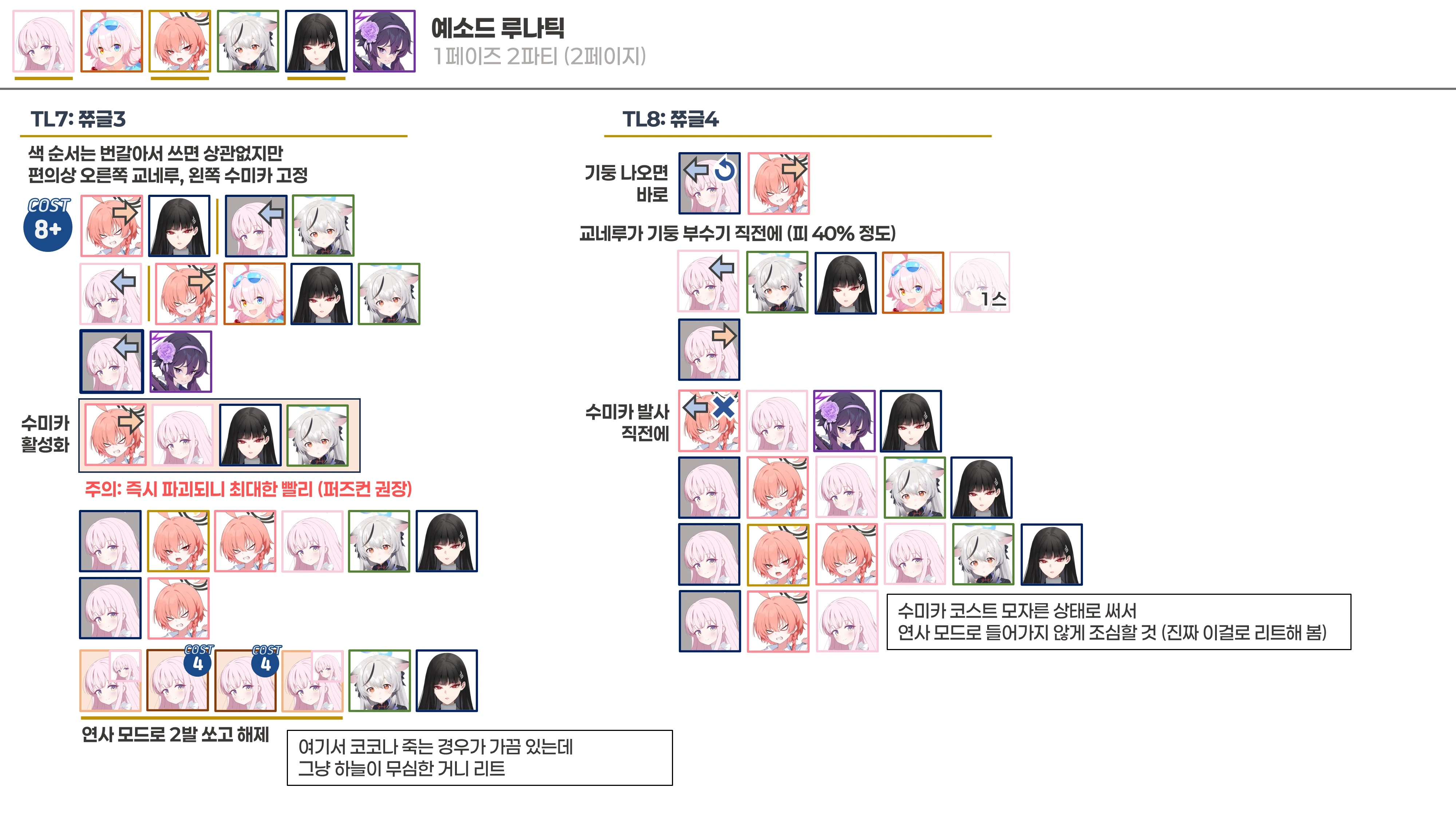 예소드 루나틱 교네루팟 살짝 최적화_3.webp